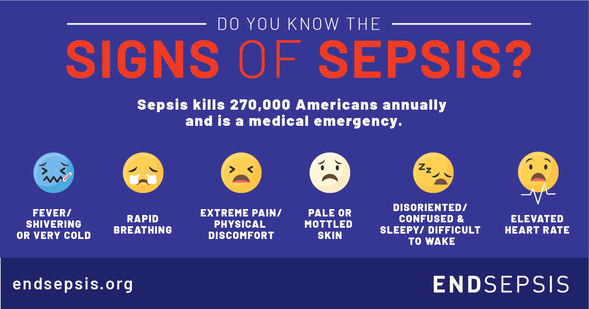 Sepsis Symptoms What You Need To Know End Sepsis